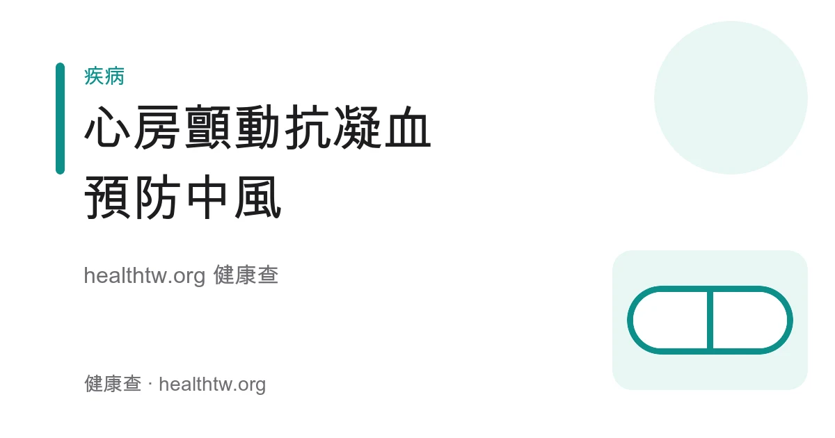 心房顫動用抗凝血藥預防中風與CHA2DS2-VASc風險評估衛教示意圖