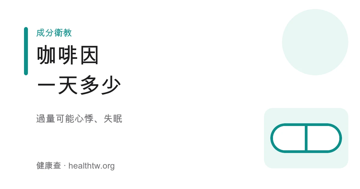 咖啡因每日攝取量與來源示意圖