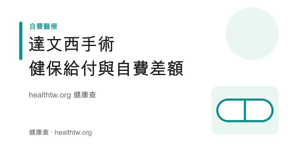 達文西手術與傳統手術差別、健保給付與自費差額衛教示意圖