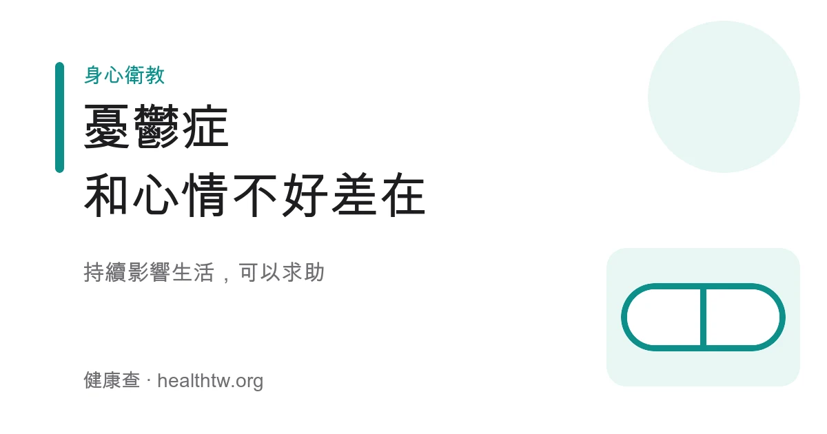 憂鬱症基本認識與求助示意圖