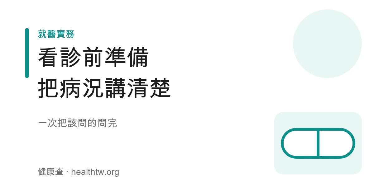 看診前整理症狀用藥病史與就醫溝通準備清單示意圖