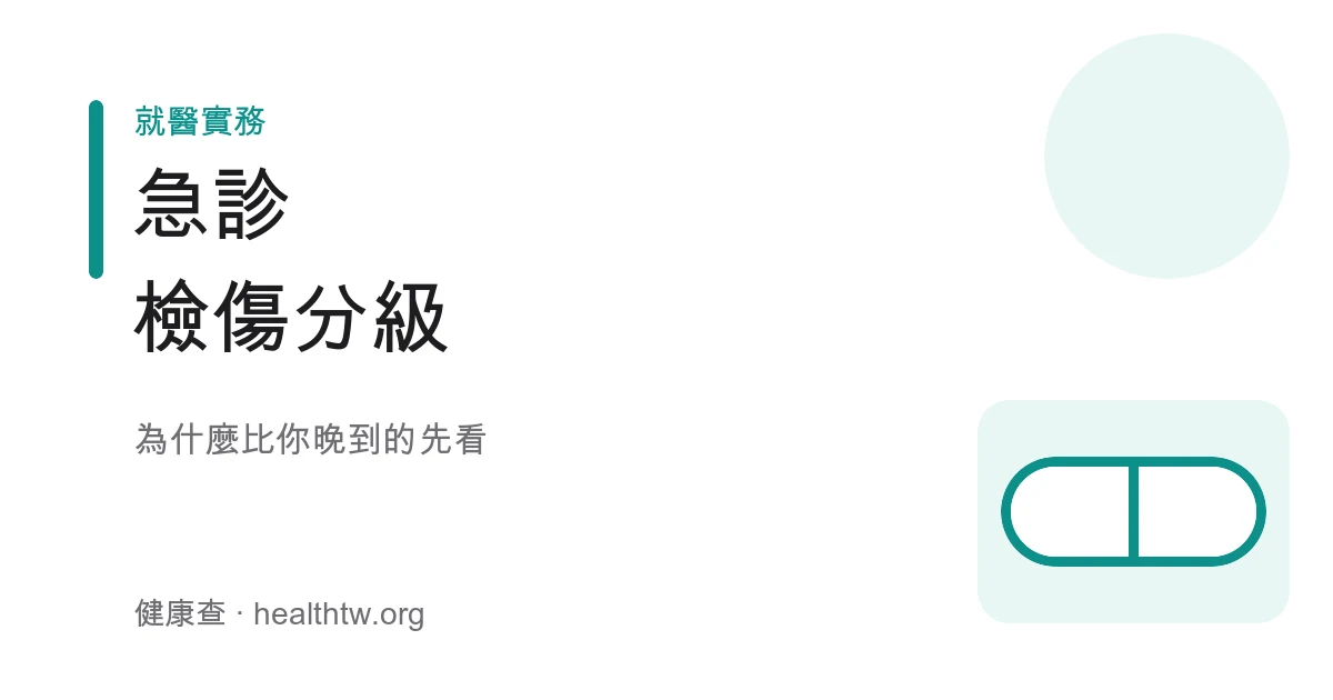 急診檢傷分級五級制度衛教示意圖