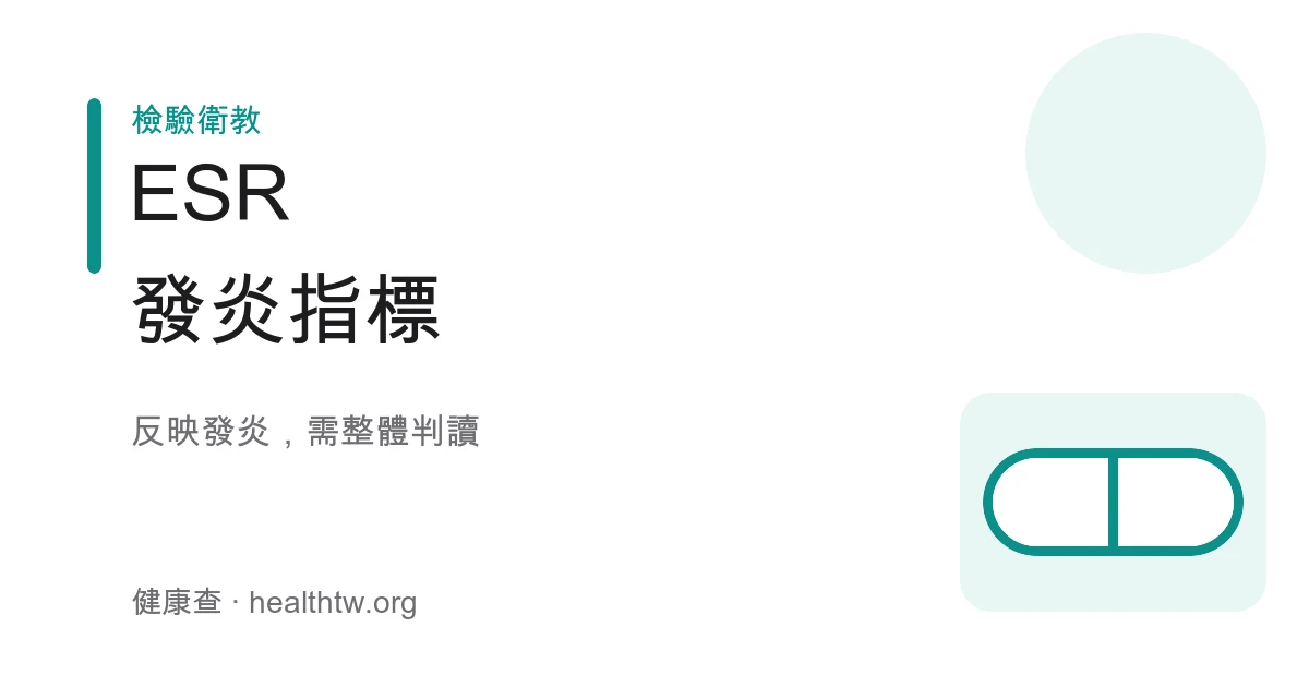 紅血球沉降速率 ESR 發炎指標示意圖