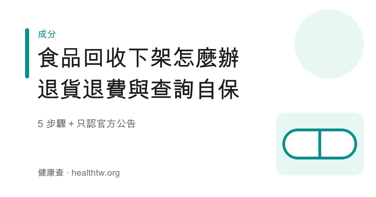 民眾對照食品包裝批號與官方回收公告確認是否受影響的自保流程示意圖