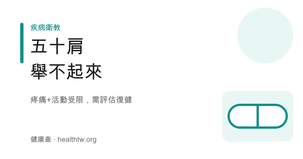 五十肩肩膀疼痛活動受限基本認識示意圖
