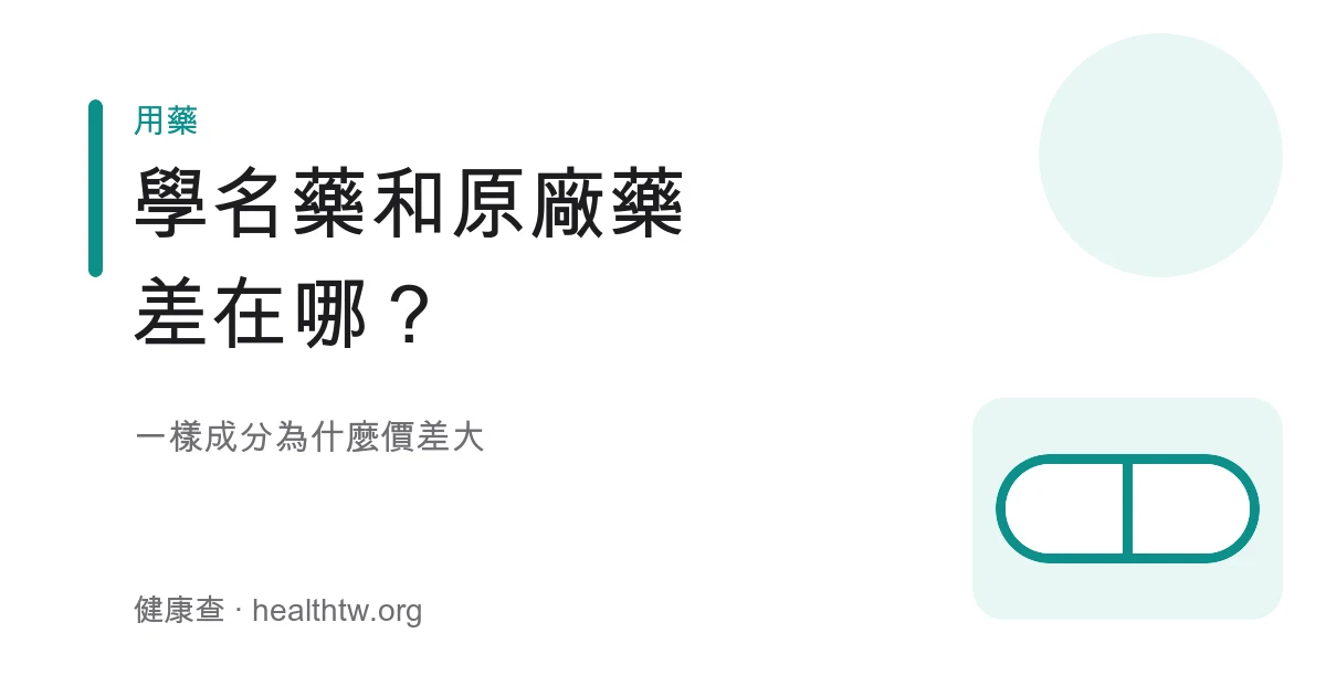 學名藥與原廠藥成分相同、價格不同的比較示意圖