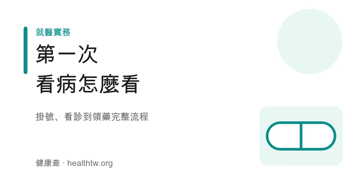 第一次看病掛號看診領藥流程衛教示意圖