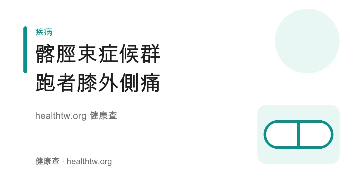 髂脛束症候群膝蓋外側疼痛成因與處理方向衛教示意圖