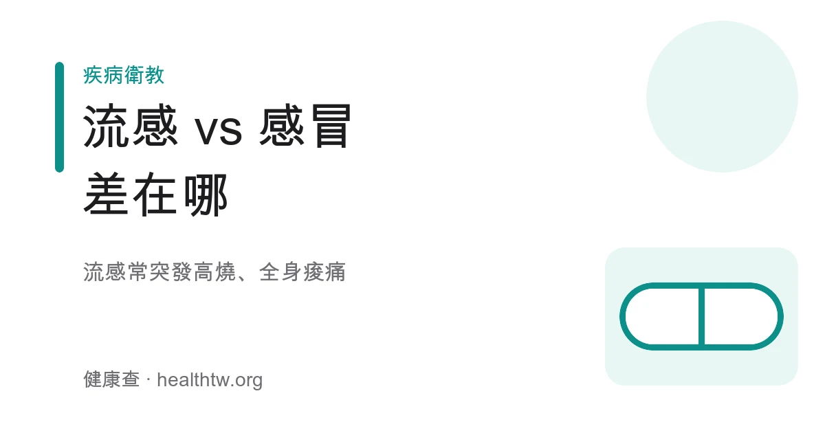 流感與感冒差別症狀示意圖