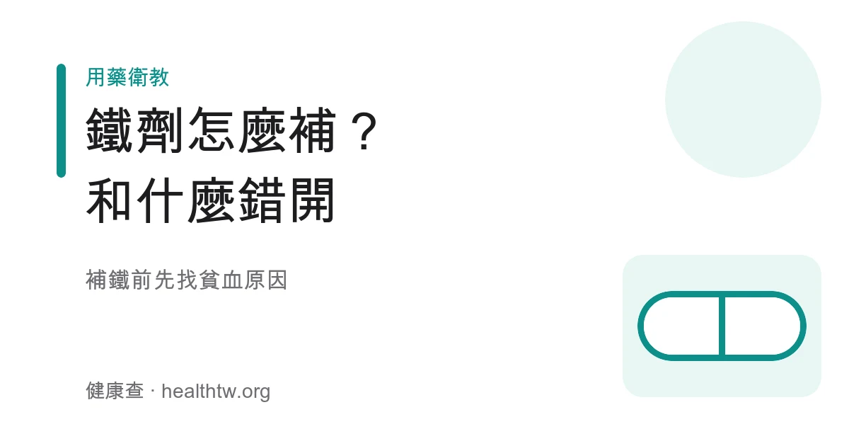鐵劑補充時間與吸收注意示意圖