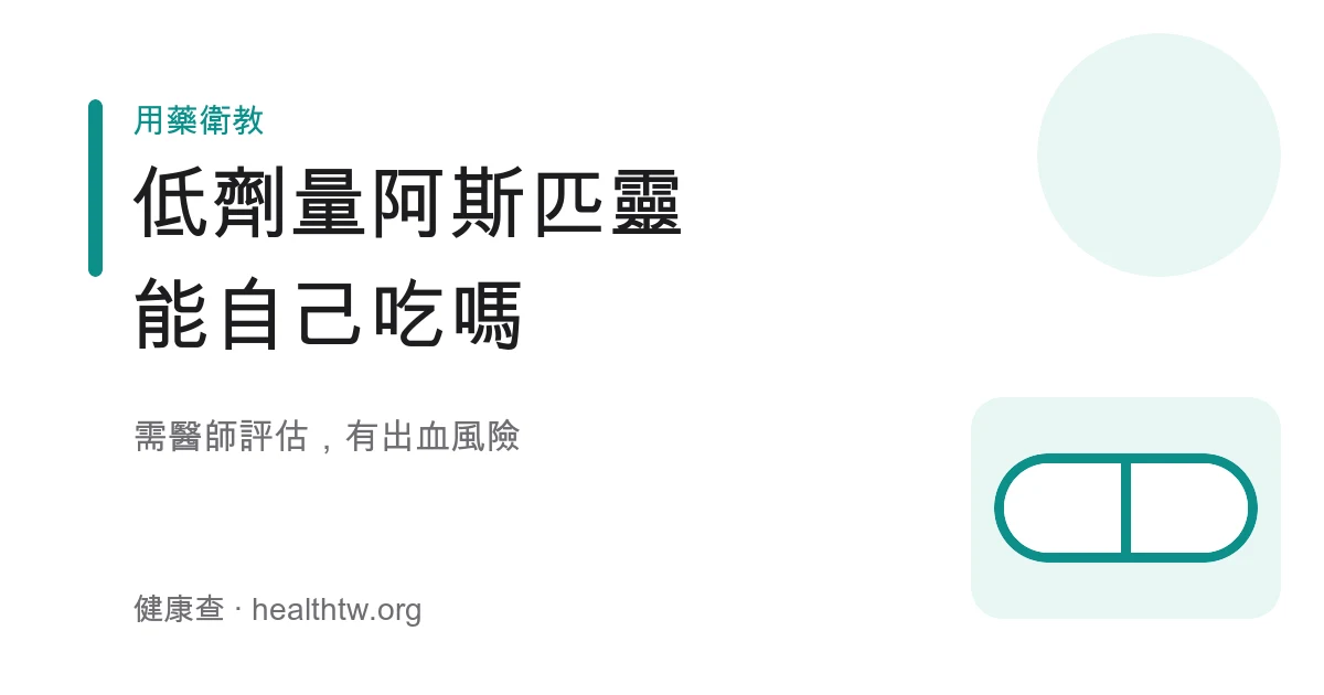 低劑量阿斯匹靈用途與出血風險示意圖