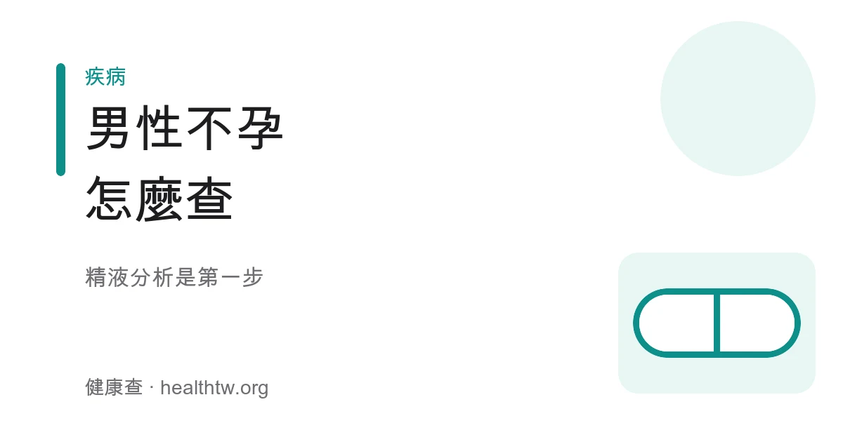 男性不孕評估與精液分析衛教示意圖