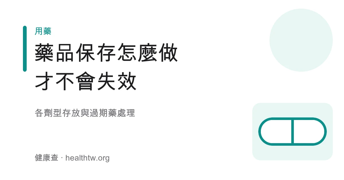 藥品保存方式與過期藥處理示意圖