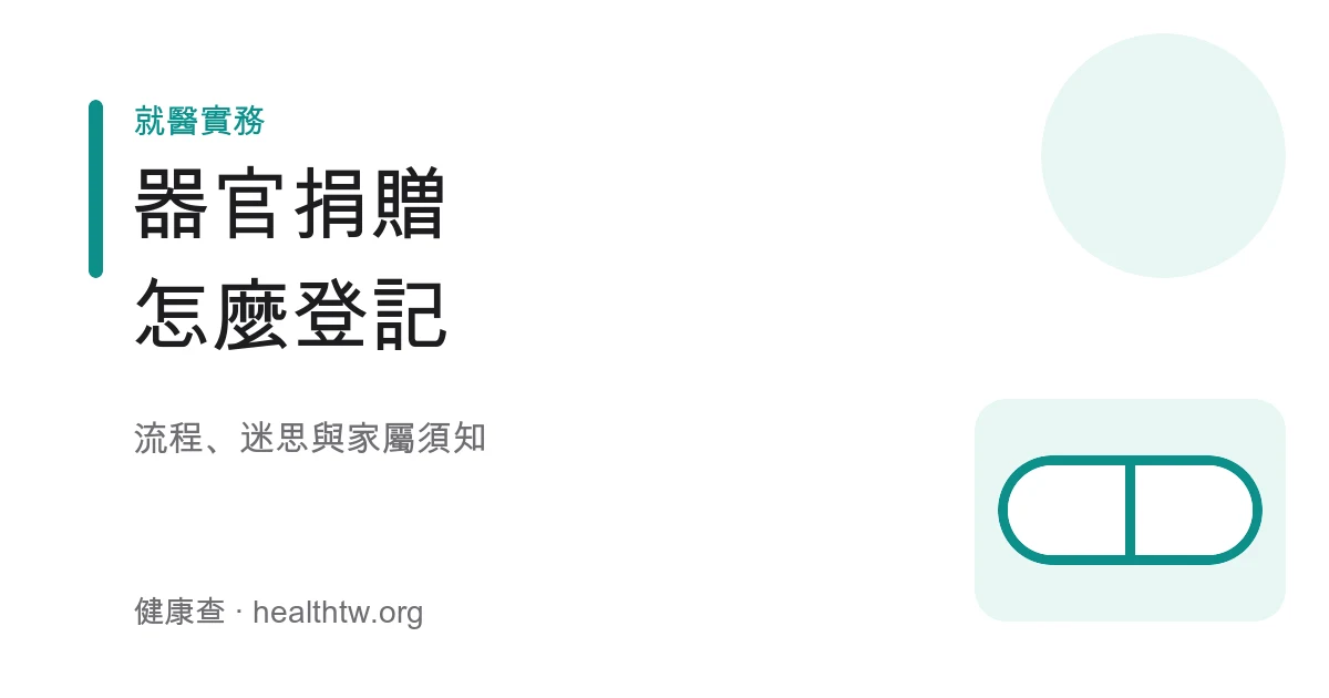 器官捐贈登記流程與迷思衛教示意圖