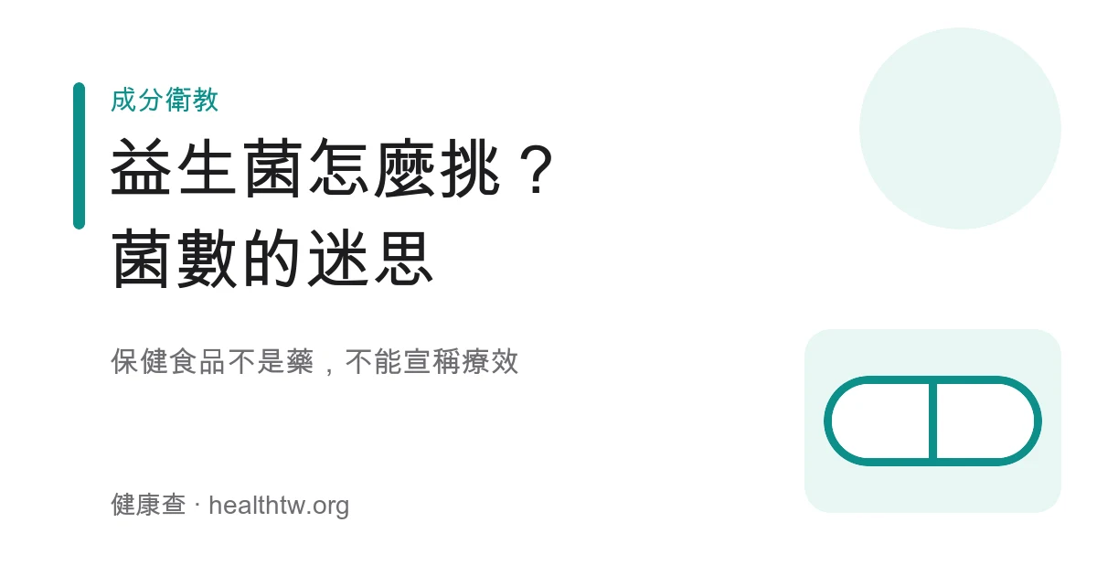 益生菌保健食品標示與菌數菌株挑選重點示意圖
