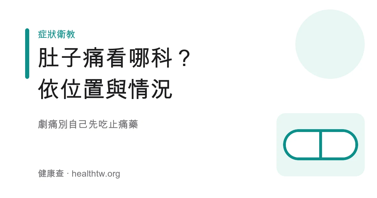 肚子痛不同位置與就醫科別、警訊示意圖