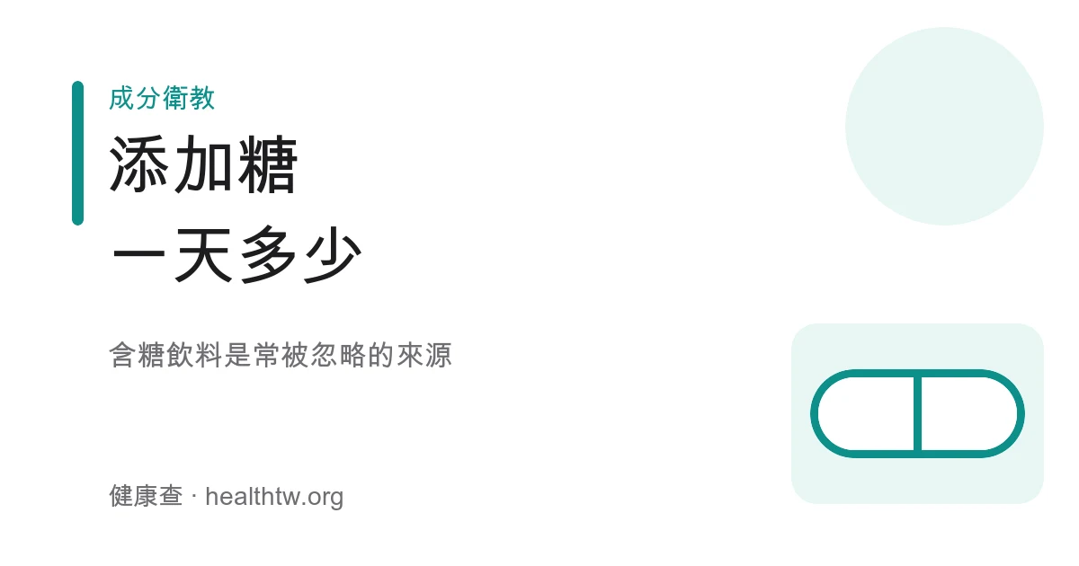 添加糖每日攝取與含糖飲料示意圖
