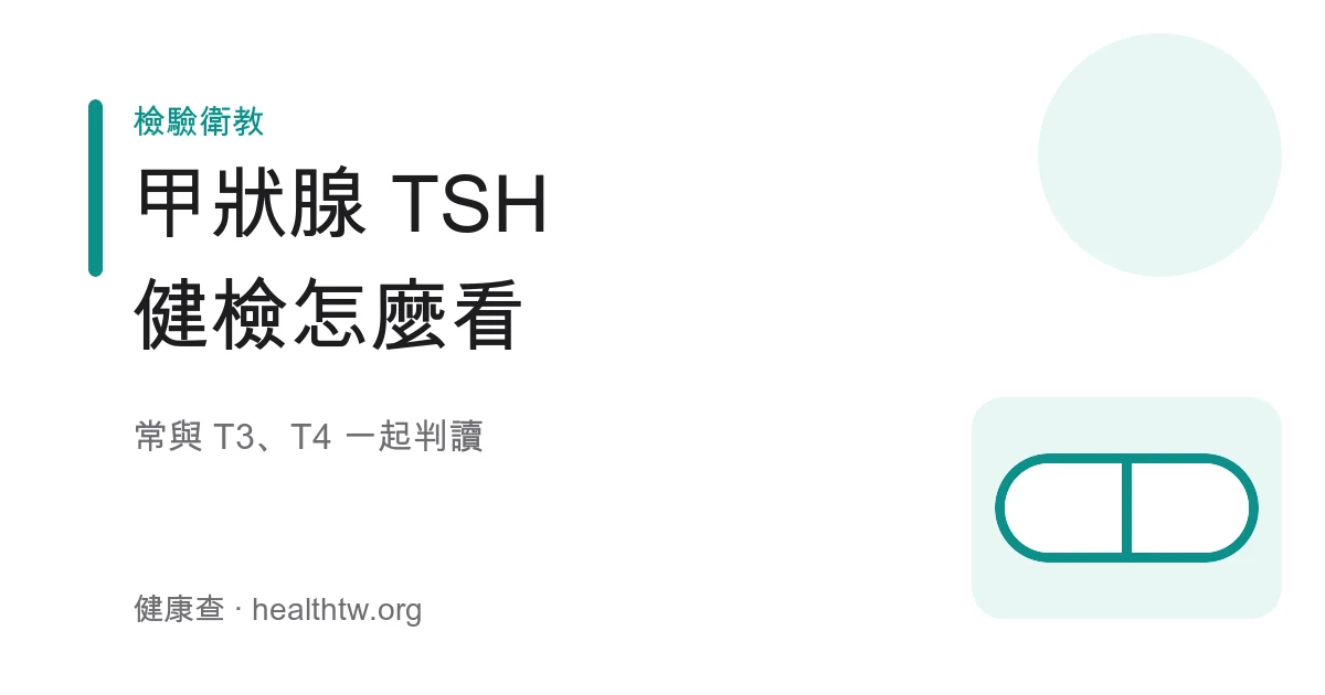 甲狀腺 TSH 與功能指標健檢解讀示意圖
