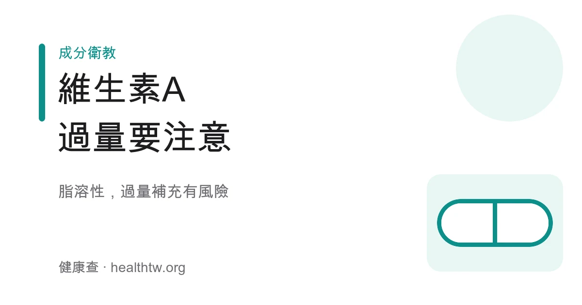 維生素 A 來源與過量注意示意圖