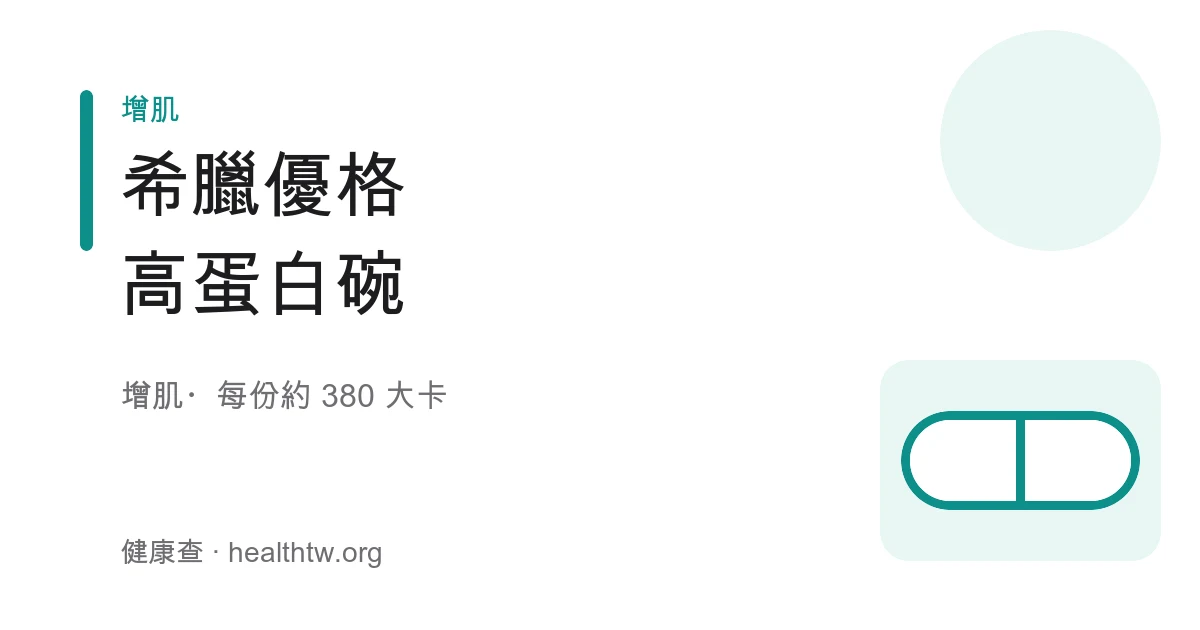 希臘優格高蛋白碗成品，濃稠白色優格上鋪滿藍莓、草莓、燕麥片與堅果，盛在玻璃碗中